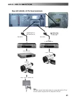 Preview for 41 page of Panasonic QuintrixF TX-28PK2 Operating Instructions Manual