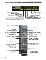 Preview for 6 page of Panasonic QuintrixF TX-28PK20D Operating Instructions Manual