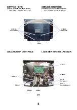 Preview for 4 page of Panasonic QuintrixF TX-28PK20D Service Manual