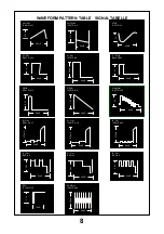 Preview for 8 page of Panasonic QuintrixF TX-28PK20D Service Manual