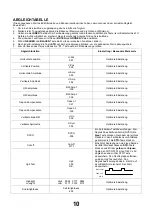 Preview for 10 page of Panasonic QuintrixF TX-28PK20D Service Manual