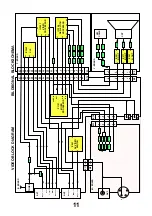 Preview for 11 page of Panasonic QuintrixF TX-28PK20D Service Manual