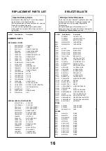 Preview for 16 page of Panasonic QuintrixF TX-28PK20D Service Manual