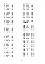 Preview for 17 page of Panasonic QuintrixF TX-28PK20D Service Manual