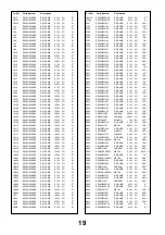 Preview for 19 page of Panasonic QuintrixF TX-28PK20D Service Manual