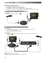 Preview for 6 page of Panasonic QuintrixF TX-28PK25 Operating Instructions Manual