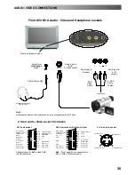 Предварительный просмотр 35 страницы Panasonic QuintrixF TX-28PK25 Operating Instructions Manual