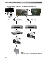 Предварительный просмотр 36 страницы Panasonic QuintrixF TX-28PK25 Operating Instructions Manual