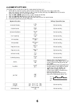 Предварительный просмотр 7 страницы Panasonic QuintrixF TX-28PK25 Service Manual