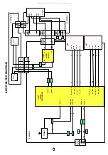 Предварительный просмотр 9 страницы Panasonic QuintrixF TX-28PK25 Service Manual