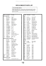 Предварительный просмотр 13 страницы Panasonic QuintrixF TX-28PK25 Service Manual