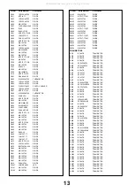 Предварительный просмотр 14 страницы Panasonic QuintrixF TX-28PK25 Service Manual