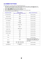 Preview for 6 page of Panasonic QuintrixF TX-28PS10D Service Manual