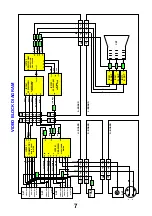 Preview for 7 page of Panasonic QuintrixF TX-28PS10D Service Manual