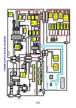 Preview for 11 page of Panasonic QuintrixF TX-28PS10D Service Manual