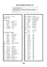 Preview for 13 page of Panasonic QuintrixF TX-28PS10D Service Manual