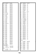 Preview for 15 page of Panasonic QuintrixF TX-28PS10D Service Manual