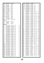 Preview for 16 page of Panasonic QuintrixF TX-28PS10D Service Manual