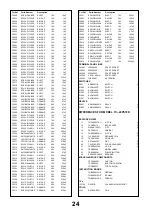 Preview for 24 page of Panasonic QuintrixF TX-28PS10D Service Manual