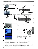 Предварительный просмотр 4 страницы Panasonic QuintrixF TX-28PS10F Operating Instructions Manual