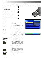 Предварительный просмотр 12 страницы Panasonic QuintrixF TX-28PS10F Operating Instructions Manual