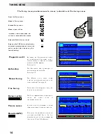 Предварительный просмотр 14 страницы Panasonic QuintrixF TX-28PS10F Operating Instructions Manual