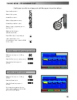 Предварительный просмотр 15 страницы Panasonic QuintrixF TX-28PS10F Operating Instructions Manual