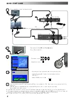 Предварительный просмотр 4 страницы Panasonic QuintrixF TX-28PS10P Operating Instructions Manual