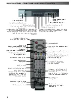 Предварительный просмотр 6 страницы Panasonic QuintrixF TX-28PS10P Operating Instructions Manual