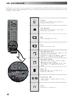 Предварительный просмотр 22 страницы Panasonic QuintrixF TX-28PS10P Operating Instructions Manual