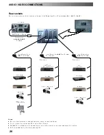 Предварительный просмотр 26 страницы Panasonic QuintrixF TX-28PS10P Operating Instructions Manual