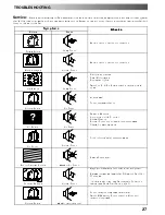 Предварительный просмотр 27 страницы Panasonic QuintrixF TX-28PS10P Operating Instructions Manual