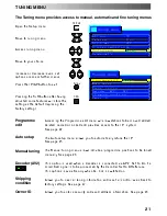 Preview for 21 page of Panasonic QuintrixF TX-28PS12 Operating Instructions Manual