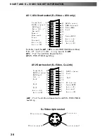 Preview for 36 page of Panasonic QuintrixF TX-28PS12 Operating Instructions Manual