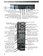 Preview for 6 page of Panasonic QuintrixF TX-28PS12L Operating Instructions Manual