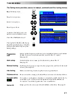 Preview for 21 page of Panasonic QuintrixF TX-28PS12L Operating Instructions Manual