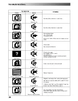 Preview for 28 page of Panasonic QuintrixF TX-29AL10P Operating Instructions Manual