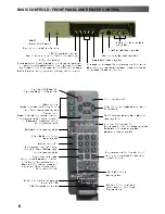 Preview for 6 page of Panasonic QuintrixF TX-29AL1F Operating Instructions Manual