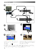 Предварительный просмотр 4 страницы Panasonic QuintrixF TX-29AL1P Operating Instructions Manual