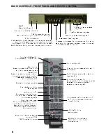 Предварительный просмотр 6 страницы Panasonic QuintrixF TX-29AL1P Operating Instructions Manual