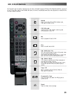 Предварительный просмотр 23 страницы Panasonic QuintrixF TX-29AS10C/B Operating Instructions Manual