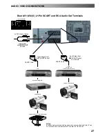 Предварительный просмотр 27 страницы Panasonic QuintrixF TX-29AS10C/B Operating Instructions Manual