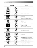 Предварительный просмотр 28 страницы Panasonic QuintrixF TX-29AS10C/B Operating Instructions Manual