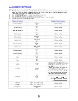 Предварительный просмотр 9 страницы Panasonic QuintrixF TX-29AS10C/B Service Manual