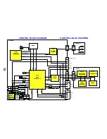 Предварительный просмотр 13 страницы Panasonic QuintrixF TX-29AS10C/B Service Manual