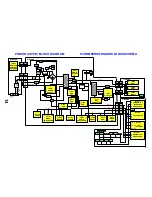 Предварительный просмотр 14 страницы Panasonic QuintrixF TX-29AS10C/B Service Manual