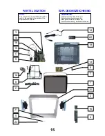 Предварительный просмотр 15 страницы Panasonic QuintrixF TX-29AS10C/B Service Manual