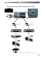 Предварительный просмотр 25 страницы Panasonic QuintrixF TX-29AS1C Operating Instructions Manual