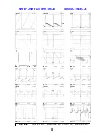 Предварительный просмотр 8 страницы Panasonic QuintrixF TX-29AS1C Service Manual