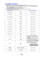 Предварительный просмотр 9 страницы Panasonic QuintrixF TX-29AS1C Service Manual